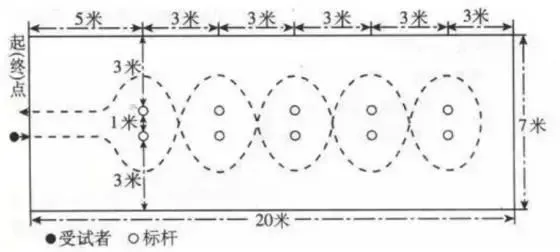 篮球训练计划表一周一次怎么写的啊_2