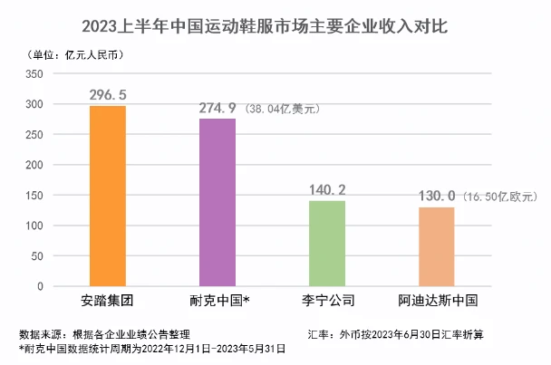 如何制定智能篮球训练计划_0