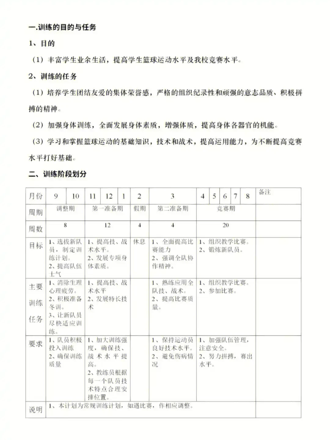 使用电子表格记录篮球训练的解决方案